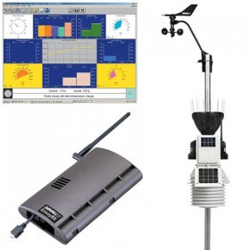 WxPRO: Station météorologique professionnelle d'entrée de gamme