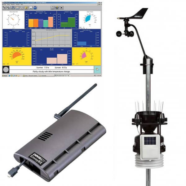 Stations météorologiques automatiques (SMA) et instruments