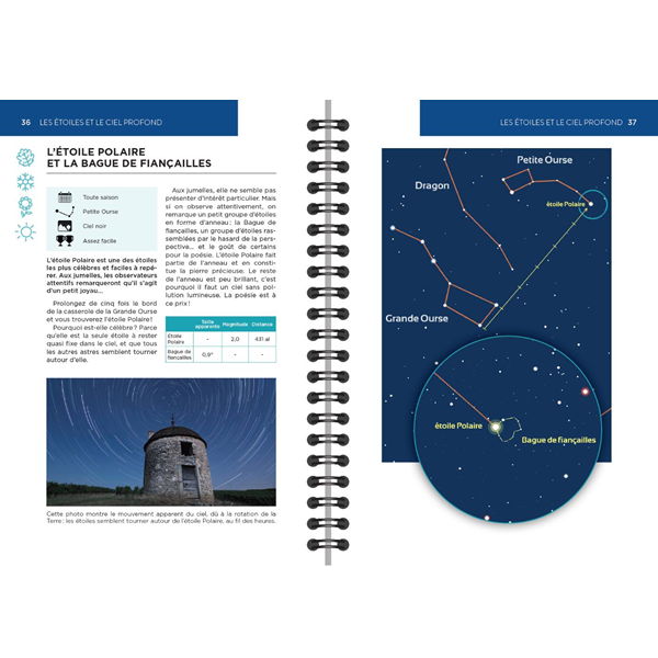 Le Ciel aux jumelles Stelvision : Explorez le Ciel Facilement