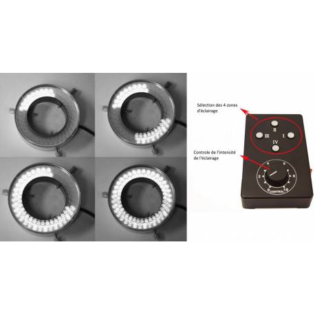 Eclairage annulaire à LED