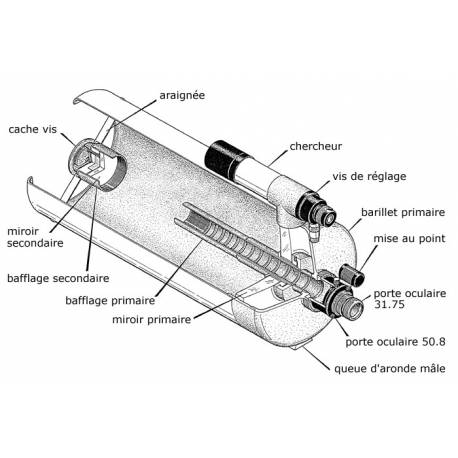 Tube optique Dall-Kirkham Takahashi Mewlon-210 | Vente en ligne à p...