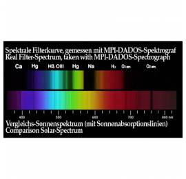 Filtre semi apo (minus violet) standard 50.8 mm