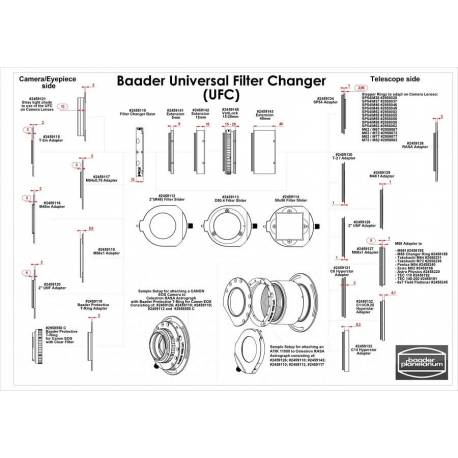 Base Baader avec réceptacle pour barre queue d’aronde S70.