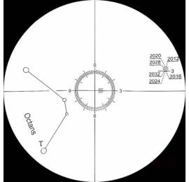 Graisse pour machine Baader (Téflon blanc)