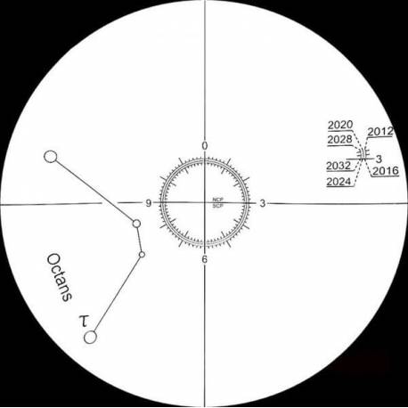 Réticule pour viseur polaire skywatcher