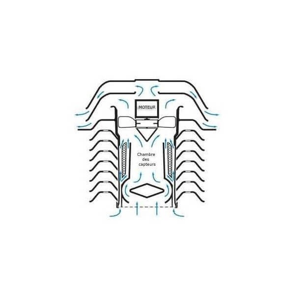 ventilation active 24h - 6323OV - Davis Instruments
