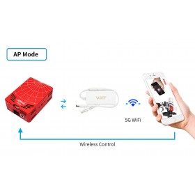 Répéteur de signal WiFi pour ASIair Pro ZWO