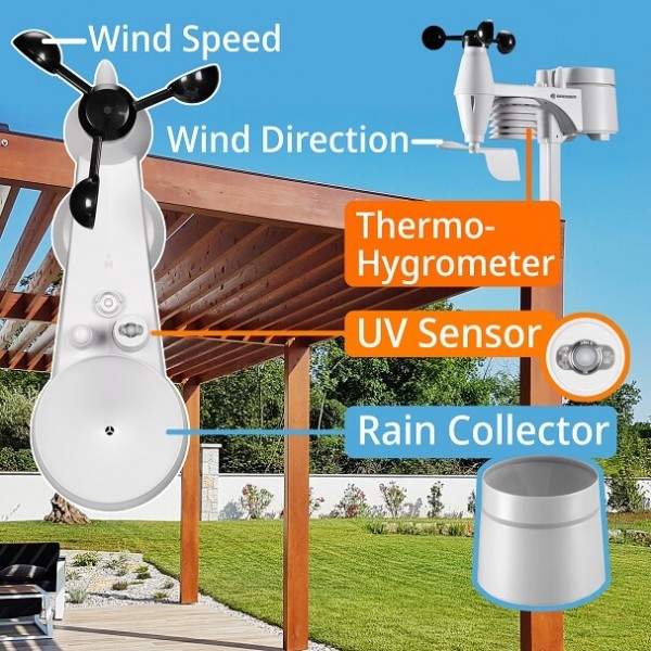 Bresser - Station météo couleur avec capteur UV, luminosité, température et  humidité - Bresser - Météo connectée - Rue du Commerce