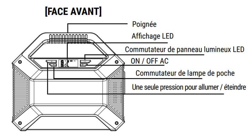 Source d’alimentation Bresser 100 W