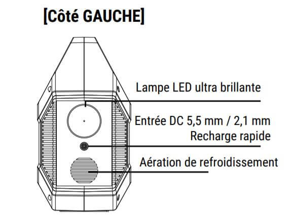 Alimentation 100 W Bresser