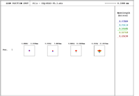 Takahashi FSQ-85EDX