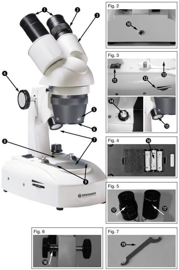 Bresser Loupe binoculaire RESEARCHER ICD / LED - Promo-Optique