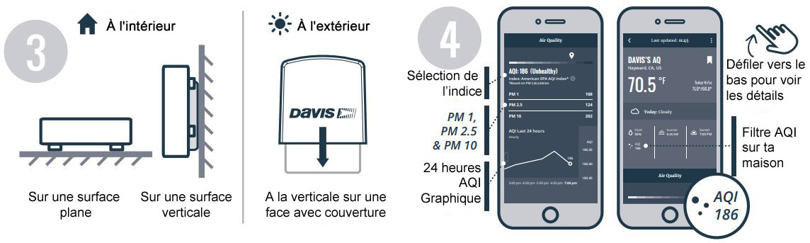 installation-capteur-qualite--air-airlink-connecte-davis-instruments.jpg