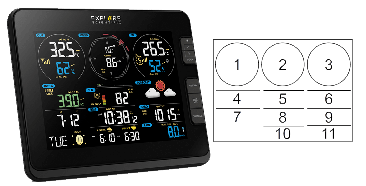 STATION METEO PROFESSIONNELLE COULEUR