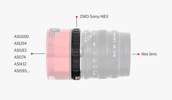 adaptateur-zwo-asi-t2-vers-objectif-sony-nex