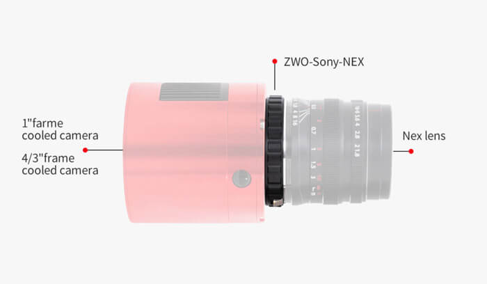 adaptateur caméras refroidies ZWO / sony