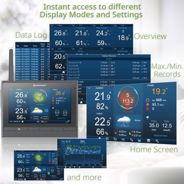 affichage variable station meteo bresser meteochamp hd wifi avec capteur 7-en-1