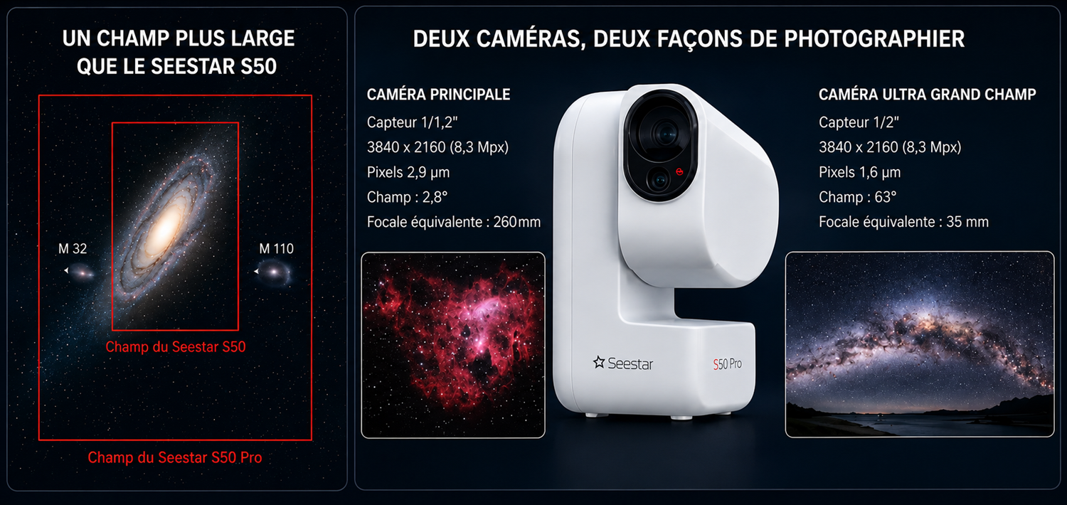 Seestar S50 Pro ZWO avec double caméra 4K, champ principal 2,8° et ultra grand-angle 63°
