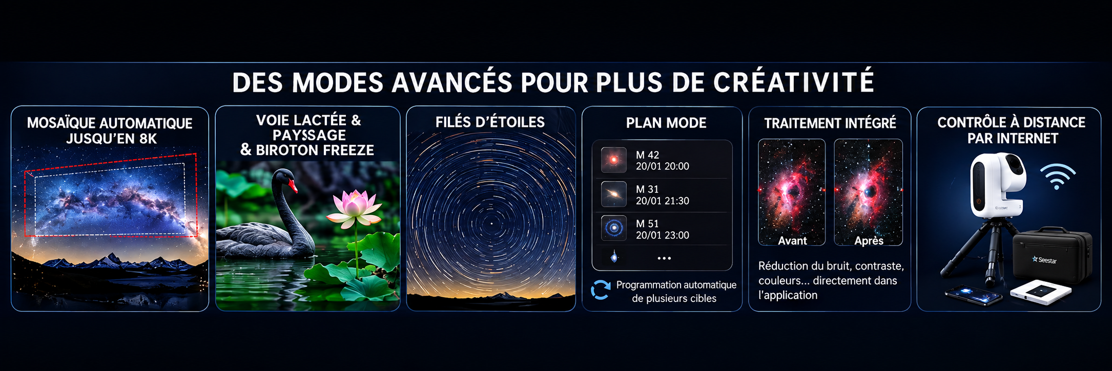 Seestar S50 Pro ZWO – modes avancés avec mosaïque 8K, Plan Mode et traitement d’images intégré