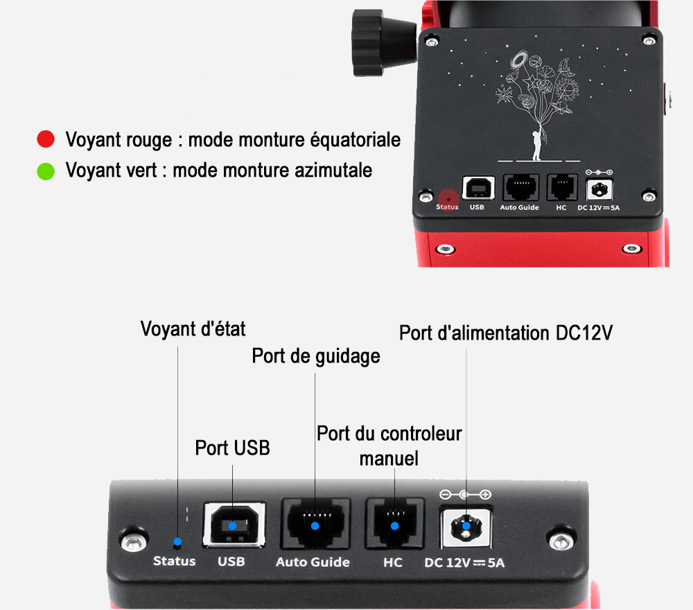 voyant etat mode monture am5 zwo